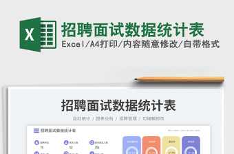 招聘面試數據統(tǒng)計表免費下載