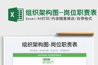 2023組織架構圖-崗位職責表免費下載