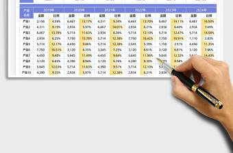 年度銷(xiāo)售分析報(bào)表免費(fèi)下載