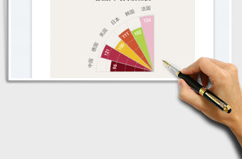 玫瑰圖扇形免費下載