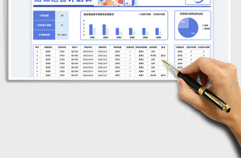 2023自動(dòng)統(tǒng)計(jì)店鋪運(yùn)營(yíng)計(jì)劃表免費(fèi)下載