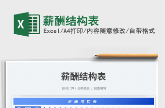 2023薪酬結(jié)構(gòu)表免費下載