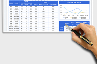 2023薪酬結(jié)構(gòu)表免費(fèi)下載