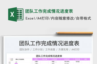 團隊工作完成情況進度表免費下載