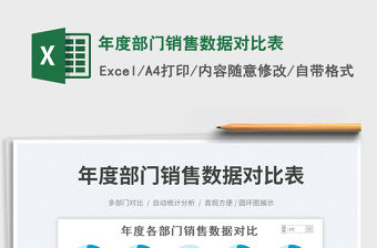 年度部門銷售數(shù)據(jù)對比表免費下載