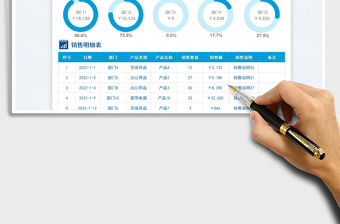 年度部門銷售數(shù)據(jù)對比表免費下載