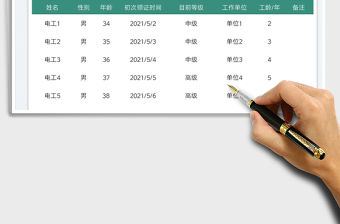電工資質統計表免費下載