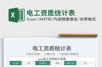 電工資質(zhì)統(tǒng)計(jì)表免費(fèi)下載