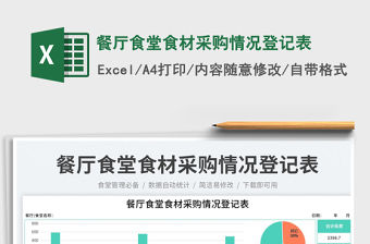 餐廳食堂食材采購(gòu)情況登記表免費(fèi)下載