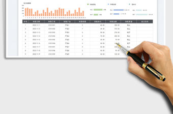 店鋪銷售營業(yè)日報表免費下載