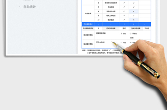 簡約風自動統(tǒng)計面試評估表免費下載
