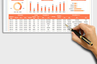 項目策劃書免費下載