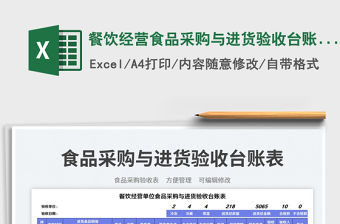 餐飲經營食品采購與進貨驗收臺賬表免費下載