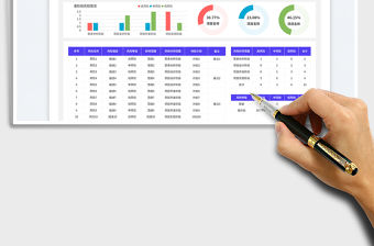 階段統計項目風險管理表免費下載
