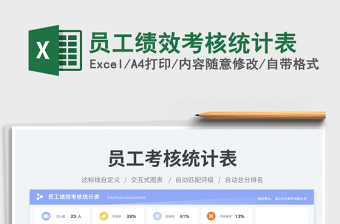 員工績效考核統(tǒng)計(jì)表免費(fèi)下載