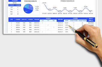 2023新年工作計劃表（多項計劃）免費下載