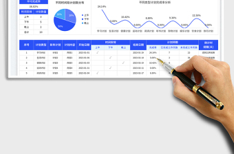 2023新年工作计划表（多项计划）免费下载