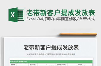 老帶新客戶提成發(fā)放表免費(fèi)下載