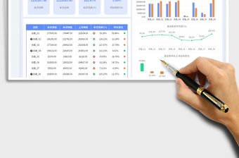 公司销售月报表免费下载