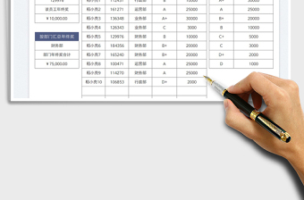 年終獎(jiǎng)按績(jī)效發(fā)放統(tǒng)計(jì)表免費(fèi)下載