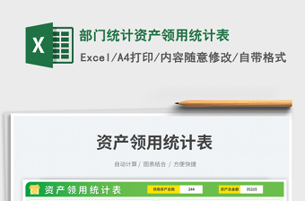 部門統(tǒng)計資產(chǎn)領(lǐng)用統(tǒng)計表免費下載
