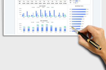 公司差旅費用統計表-可視化動態報表免費下載