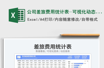 公司差旅費(fèi)用統(tǒng)計(jì)表-可視化動態(tài)報(bào)表免費(fèi)下載