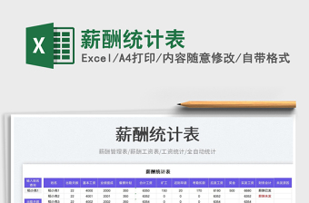 薪酬統(tǒng)計(jì)表免費(fèi)下載