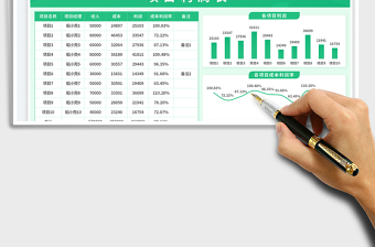 項目統(tǒng)計利潤表免費下載