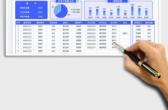 通用報銷統計表免費下載