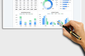 2023產品銷售成本計劃數據分析表免費下載