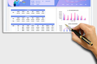 銷售周報表（毛利）免費下載