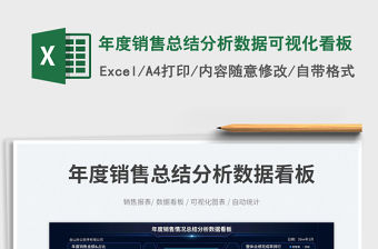 年度銷售總結分析數據可視化看板免費下載