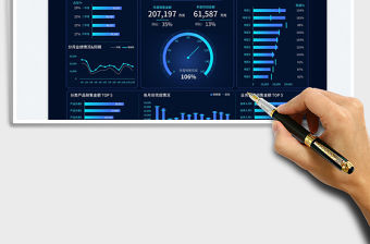 年度銷售總結分析數據可視化看板免費下載