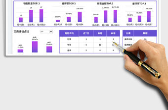 車輛保養服務評價統計表免費下載