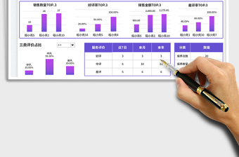 车辆保养服务评价统计表免费下载