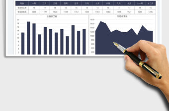 員工生日會(huì)年度支出表免費(fèi)下載