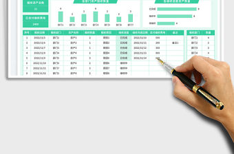 2023資產維修記錄表免費下載