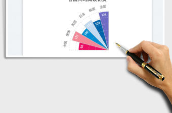 玫瑰圖扇形免費下載