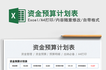 2023資金預(yù)算計(jì)劃表免費(fèi)下載