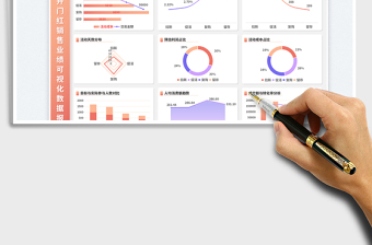 2023开门红销售业绩可视化报表免费下载