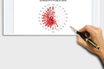 極坐標(biāo)氣泡圖免費(fèi)下載