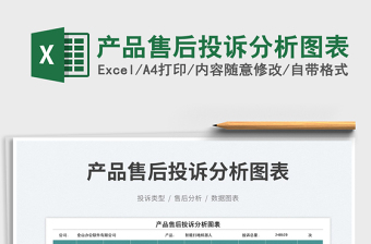 產(chǎn)品售后投訴分析圖表免費(fèi)下載