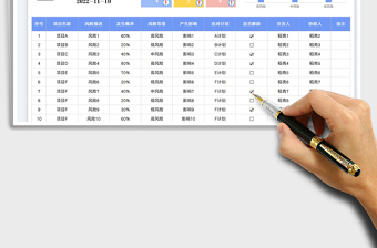 項目風險管理表免費下載
