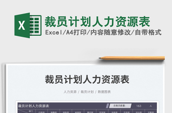 裁員計(jì)劃人力資源表免費(fèi)下載