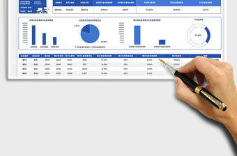 電商行業銷售預定統計報表免費下載
