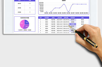 2023運(yùn)營(yíng)團(tuán)隊(duì)分工表免費(fèi)下載