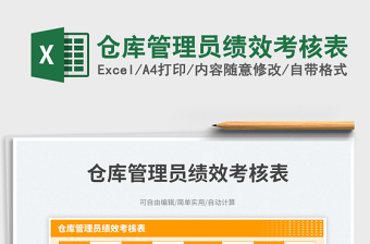 倉庫管理員績效考核表免費下載