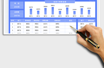 部門年度預(yù)算表免費(fèi)下載