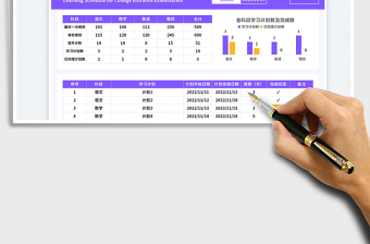高考沖刺學(xué)習(xí)計(jì)劃表免費(fèi)下載